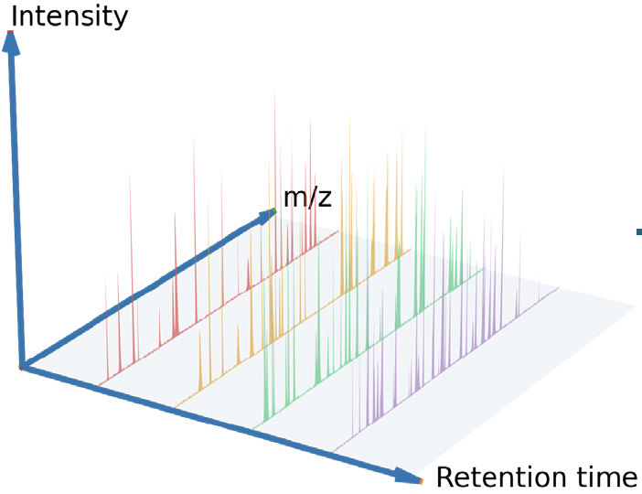 Beyond Binning: Resolution-Preserving MS1 Pretraining for Clinical Proteomics Classification
