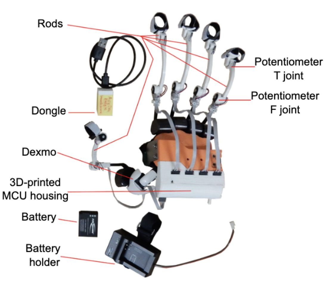 Adaptive Kinematic Modeling for Improved Hand Posture Estimates Using a Haptic Glove