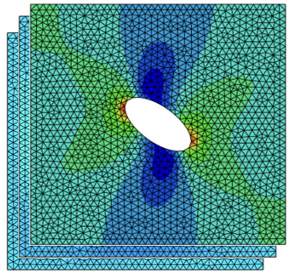 Deep learning without stress data on the discovery of multi-regional hyperelastic properties